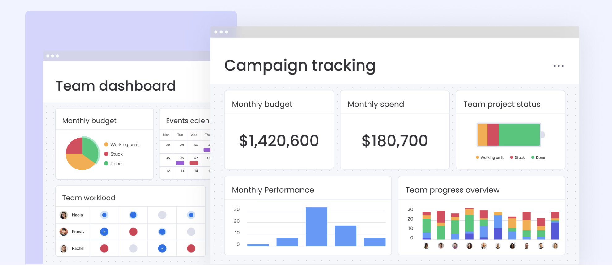 screenshot of Monday,com dashboards